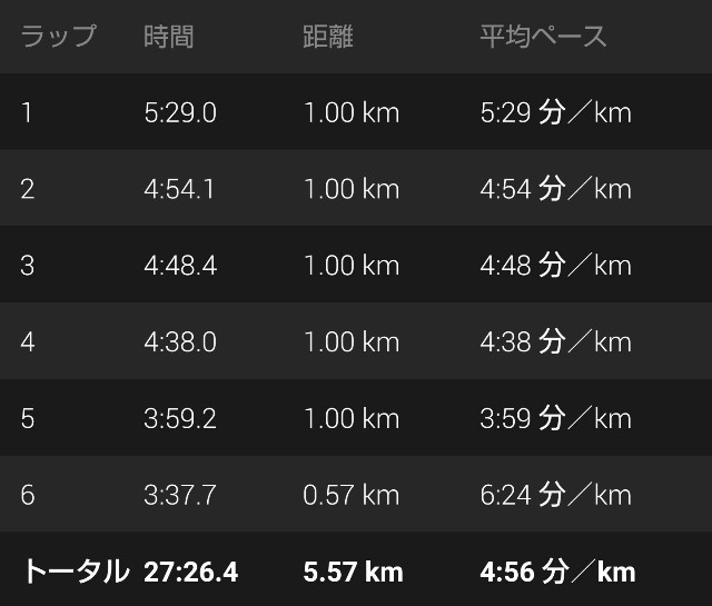 f:id:takeoki:20180813092239j:image