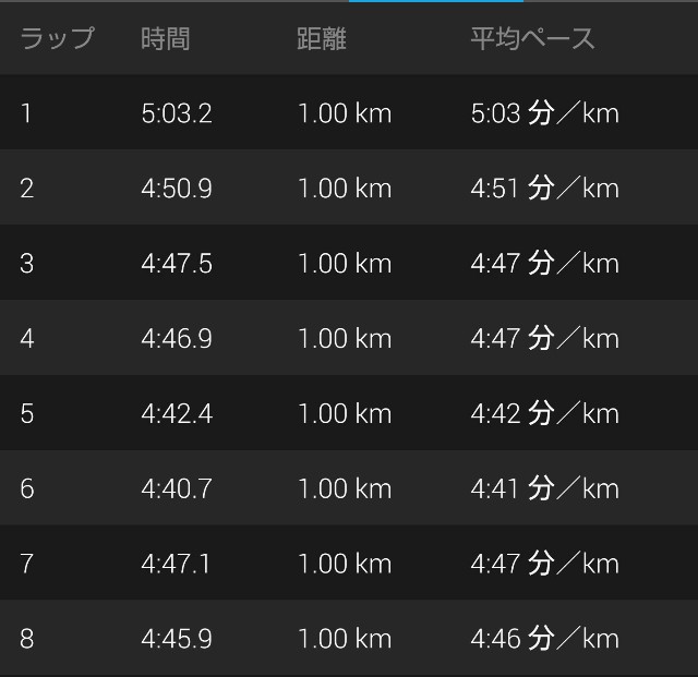 f:id:takeoki:20180816065428j:image