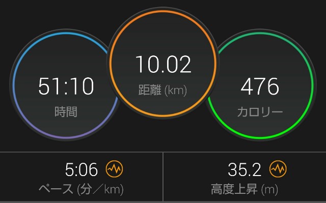 f:id:takeoki:20180820093407j:image