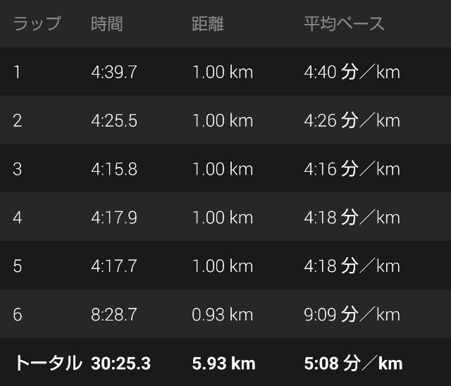 f:id:takeoki:20180823081902j:image f:id:takeoki:20180823081902j:image