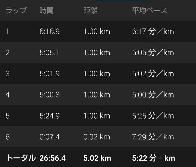 f:id:takeoki:20180825145744j:image f:id:takeoki:20180825145744j:image