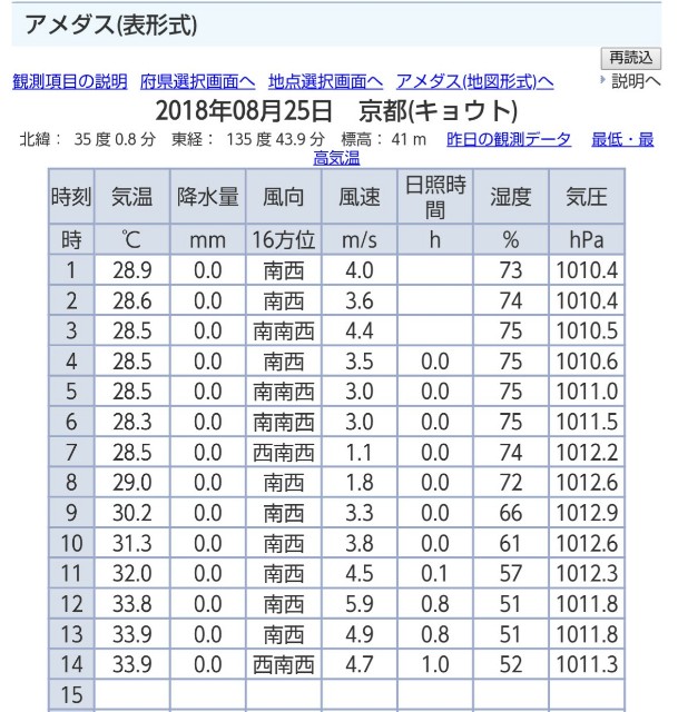 f:id:takeoki:20180825150745j:image f:id:takeoki:20180825150745j:image