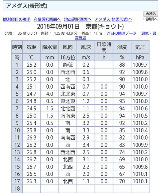f:id:takeoki:20180902131635j:image f:id:takeoki:20180902131635j:image