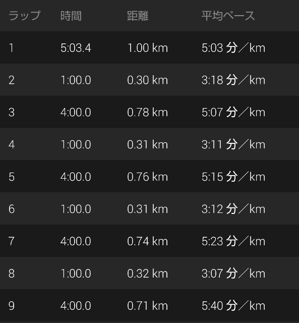 f:id:takeoki:20180903140514j:image f:id:takeoki:20180903140514j:image