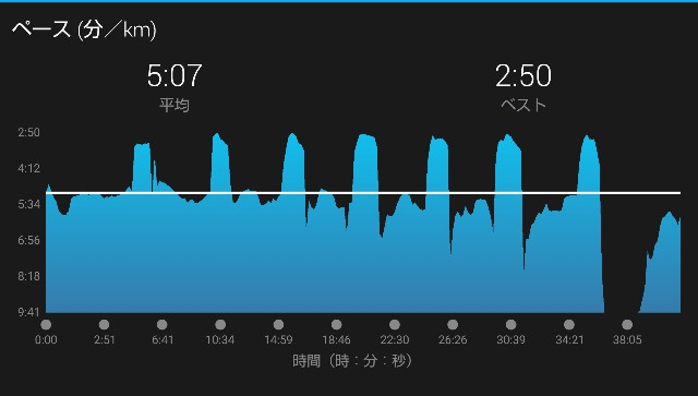 f:id:takeoki:20180903140525j:image f:id:takeoki:20180903140525j:image