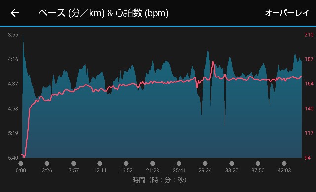 f:id:takeoki:20180910080833j:image f:id:takeoki:20180910080833j:image