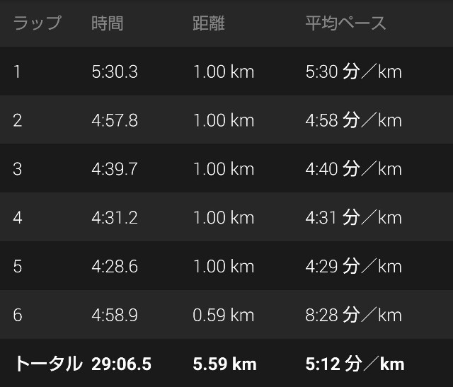 f:id:takeoki:20180913081040j:image f:id:takeoki:20180913081040j:image