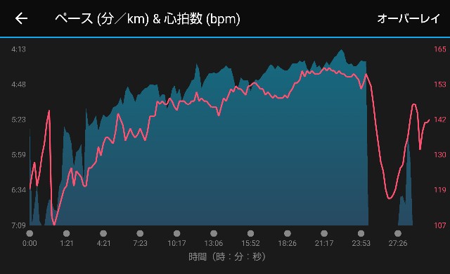 f:id:takeoki:20180913081057j:image f:id:takeoki:20180913081057j:image