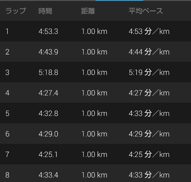 f:id:takeoki:20180916170620j:image
