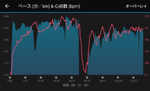 f:id:takeoki:20180916170634j:image