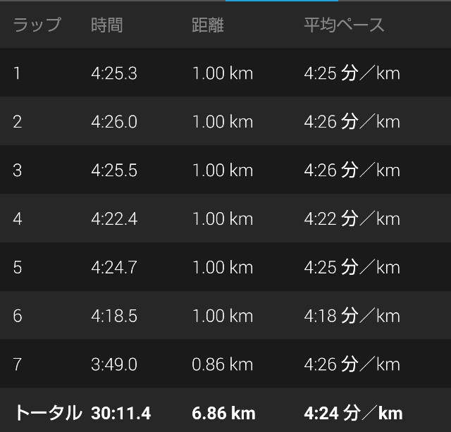 f:id:takeoki:20180918080718j:image f:id:takeoki:20180918080718j:image