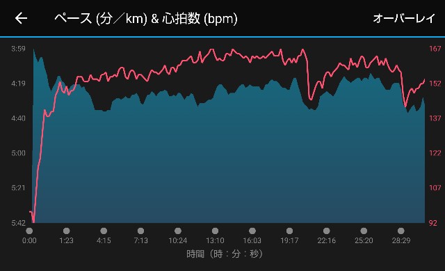 f:id:takeoki:20180918080724j:image f:id:takeoki:20180918080724j:image