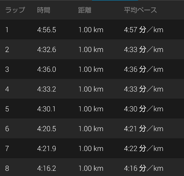 f:id:takeoki:20180920082428j:image