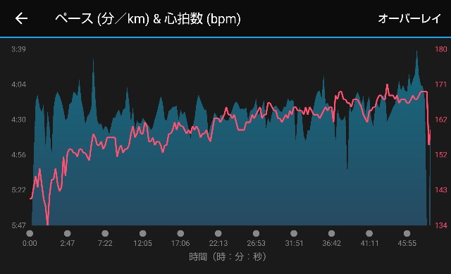 f:id:takeoki:20180926081149j:image f:id:takeoki:20180926081149j:image