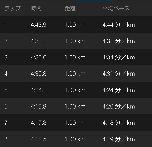 f:id:takeoki:20181003065709j:image f:id:takeoki:20181003065709j:image