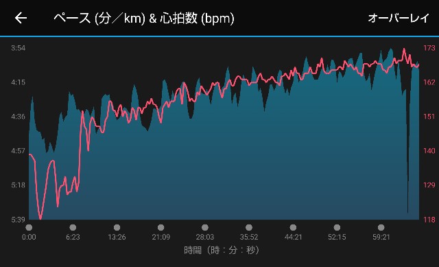 f:id:takeoki:20181003065719j:image f:id:takeoki:20181003065719j:image