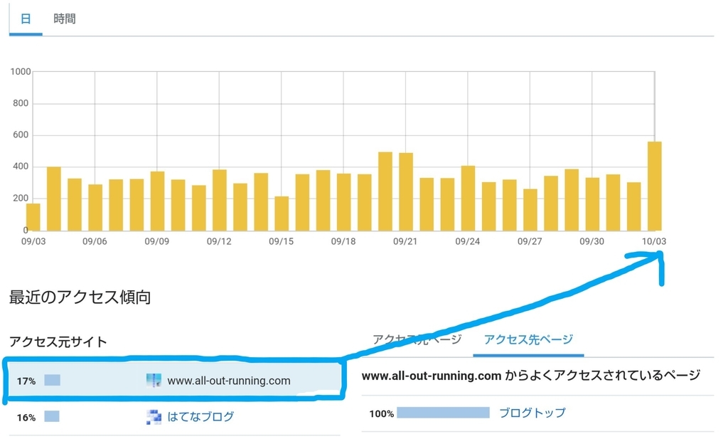 f:id:takeoki:20181004091722j:plain