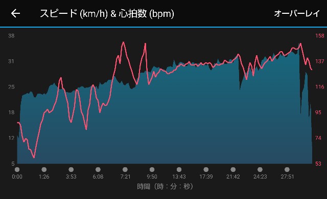 f:id:takeoki:20181005082858j:image f:id:takeoki:20181005082858j:image