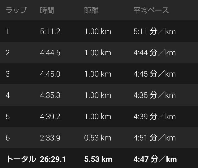 f:id:takeoki:20181007103055j:image f:id:takeoki:20181007103055j:image