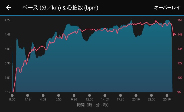 f:id:takeoki:20181007103103j:image f:id:takeoki:20181007103103j:image