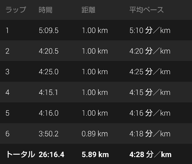 f:id:takeoki:20181007103732j:image f:id:takeoki:20181007103732j:image