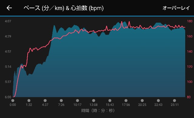 f:id:takeoki:20181007103739j:image f:id:takeoki:20181007103739j:image