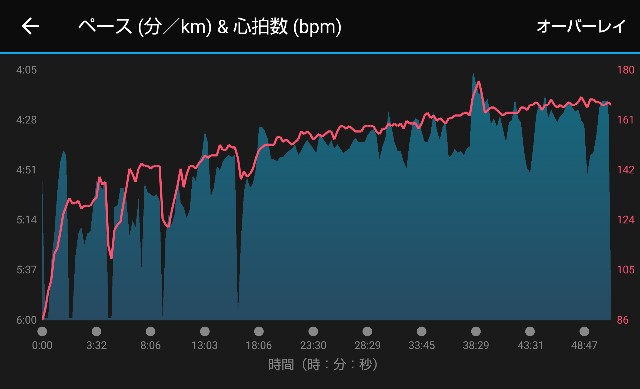 f:id:takeoki:20181008185522j:image