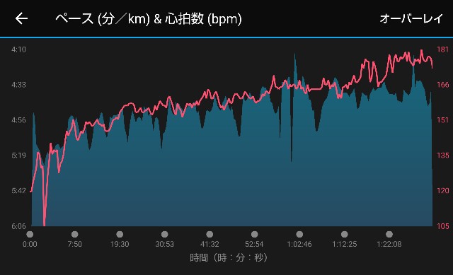 f:id:takeoki:20181020043348j:image f:id:takeoki:20181020043348j:image