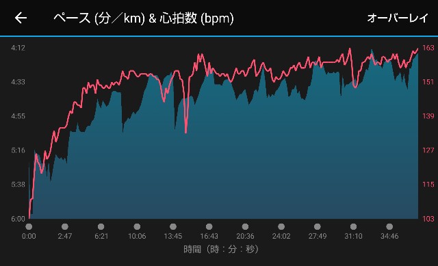 f:id:takeoki:20181022080330j:image f:id:takeoki:20181022080330j:image