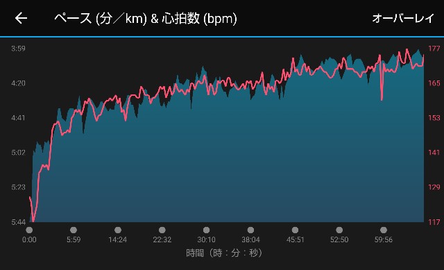 f:id:takeoki:20181025075551j:image f:id:takeoki:20181025075551j:image