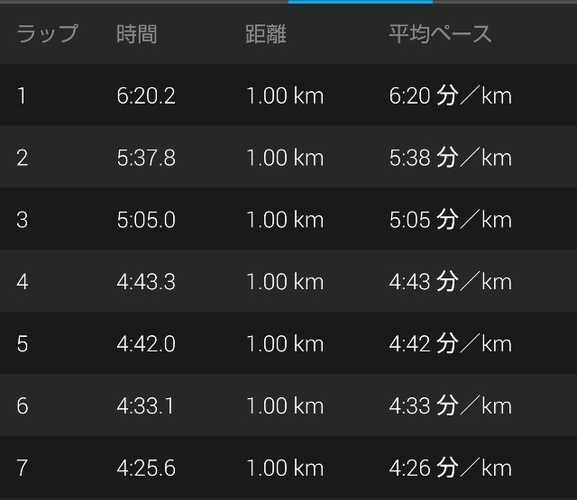 f:id:takeoki:20181028145618j:image