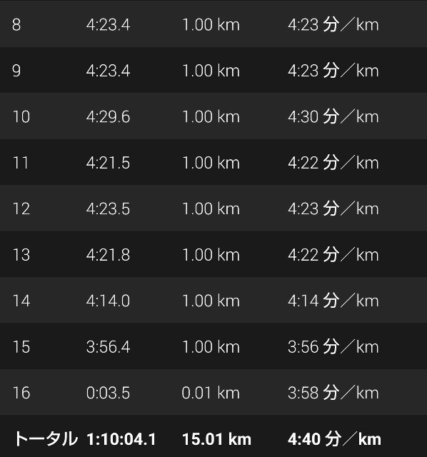 f:id:takeoki:20181028145625j:image