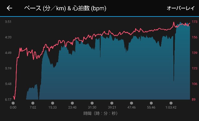 f:id:takeoki:20181028145633j:image