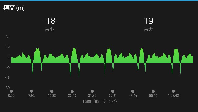 f:id:takeoki:20181029053610j:image