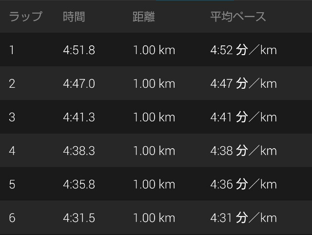 f:id:takeoki:20181030082231j:image