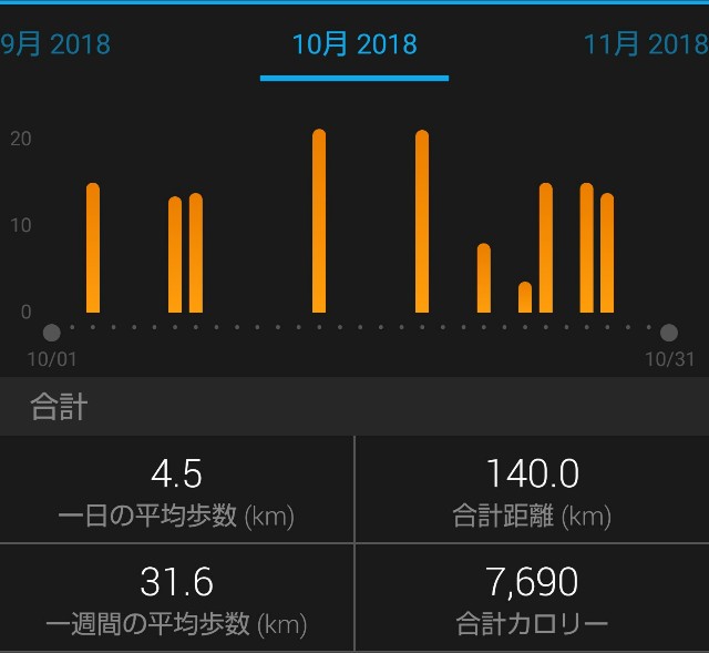 f:id:takeoki:20181101042932j:image