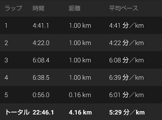f:id:takeoki:20181111183026j:image f:id:takeoki:20181111183026j:image