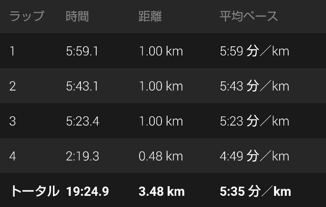 f:id:takeoki:20181111183737j:image f:id:takeoki:20181111183737j:image
