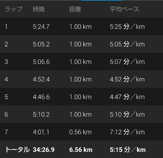 f:id:takeoki:20181120144246j:image