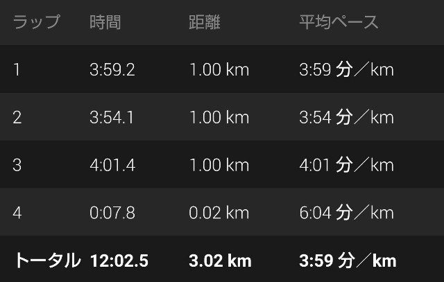 f:id:takeoki:20181203082522j:image f:id:takeoki:20181203082522j:image