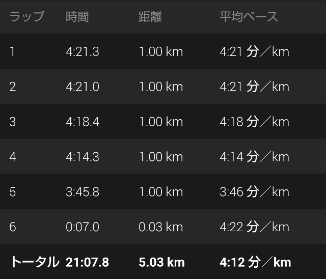 f:id:takeoki:20181209193911j:image f:id:takeoki:20181209193911j:image