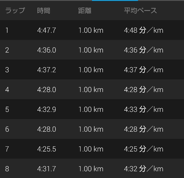 f:id:takeoki:20181210210650j:image