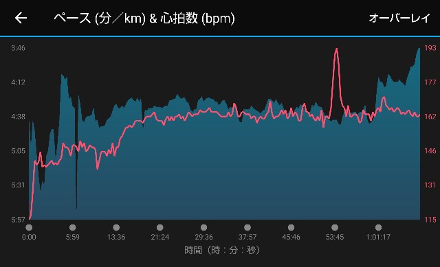f:id:takeoki:20181210210705j:image