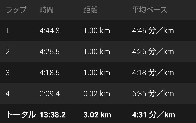 f:id:takeoki:20181213081411j:image