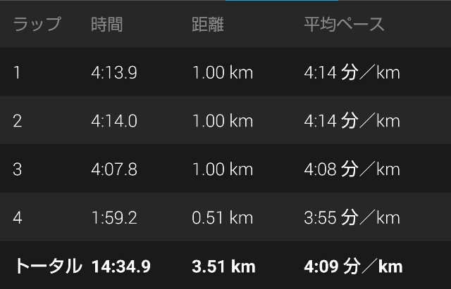 f:id:takeoki:20181217081114j:image