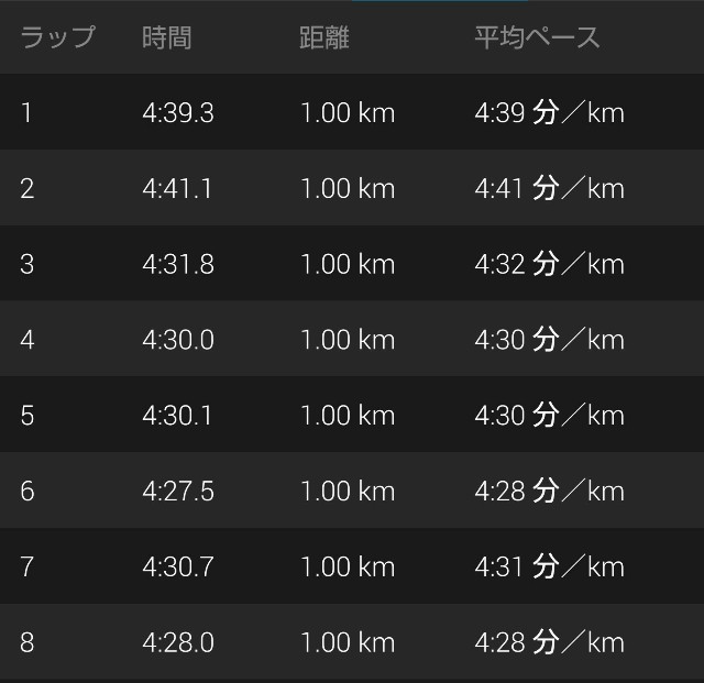 f:id:takeoki:20181221082908j:image