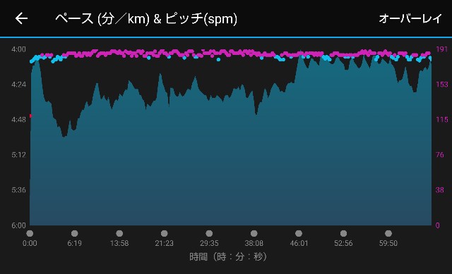 f:id:takeoki:20181221082927j:image