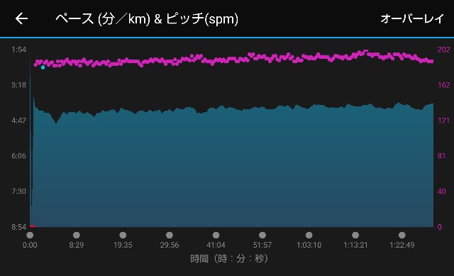 f:id:takeoki:20181224104414j:image f:id:takeoki:20181224104414j:image