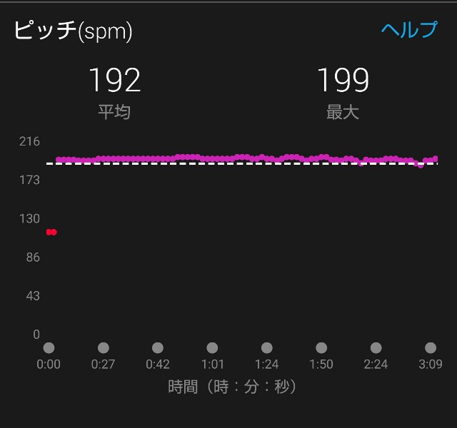 f:id:takeoki:20181226084750j:image