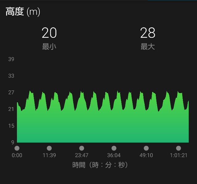 f:id:takeoki:20181229151539j:image
